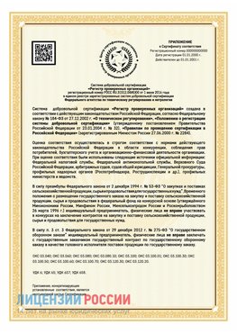 Приложение к сертификату для ИП Калязин Сертификат СТО 03.080.02033720.1-2020